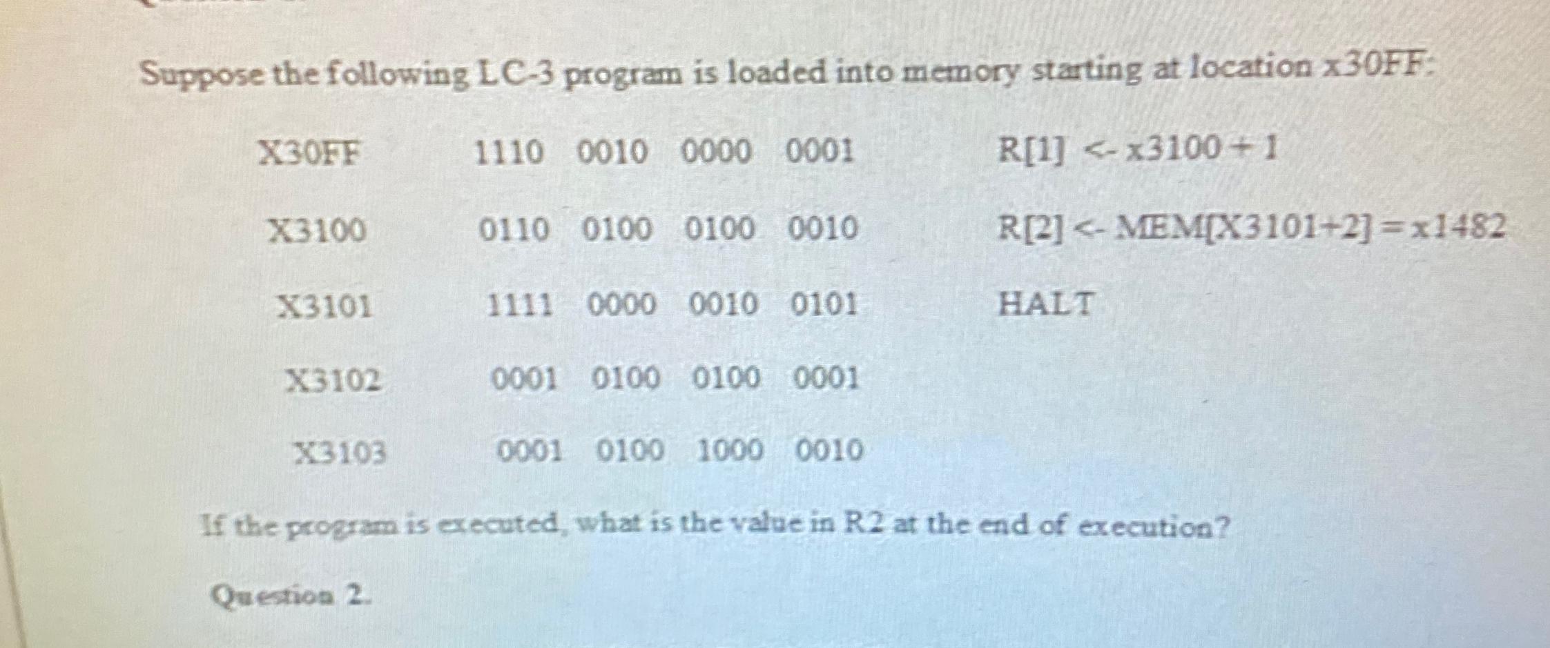 Solved Suppose The Following LC. 3 ﻿program Is Loaded Into | Chegg.com