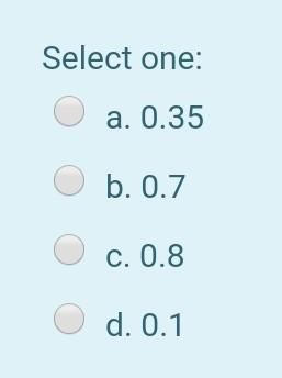 Solved A simple work mode choice model is estimated from Chegg com