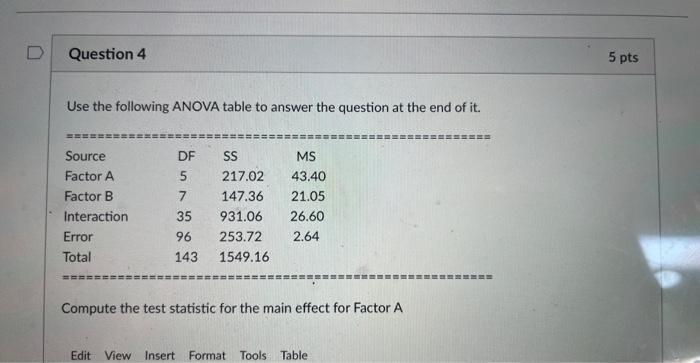 Solved Use The Following ANOVA Table To Answer The Question | Chegg.com