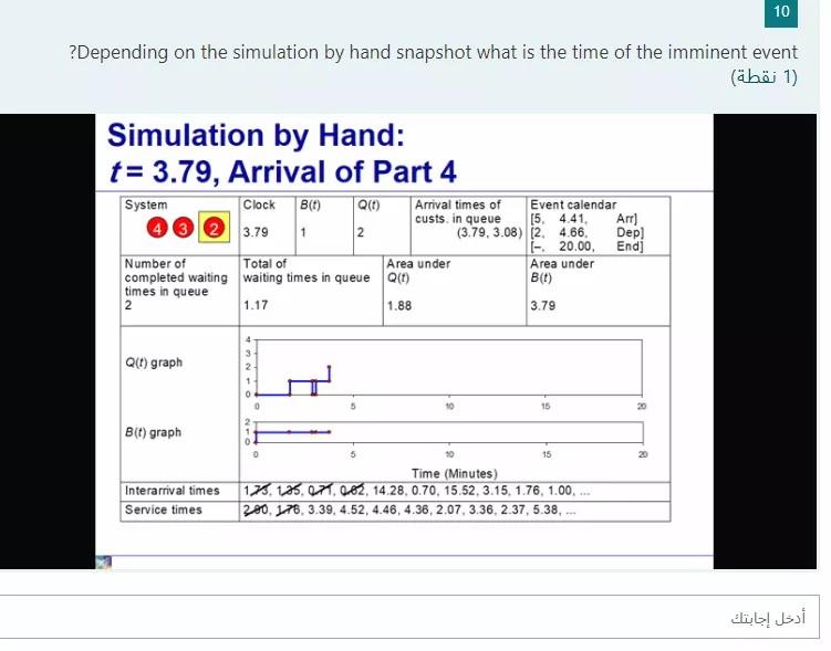 10 ?Depending on the simulation by hand snapshot what | Chegg.com