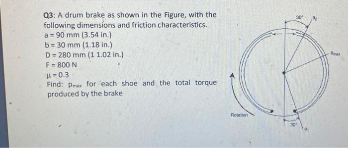 Solved Q3: A drum brake as shown in the Figure, with the | Chegg.com