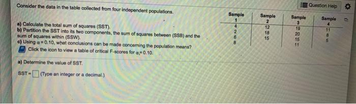 Solved Consider the data in the table collected from four | Chegg.com