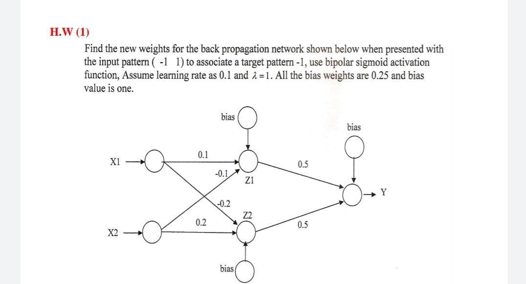 Solved H.W (1) Find the new weights for the back propagation | Chegg.com