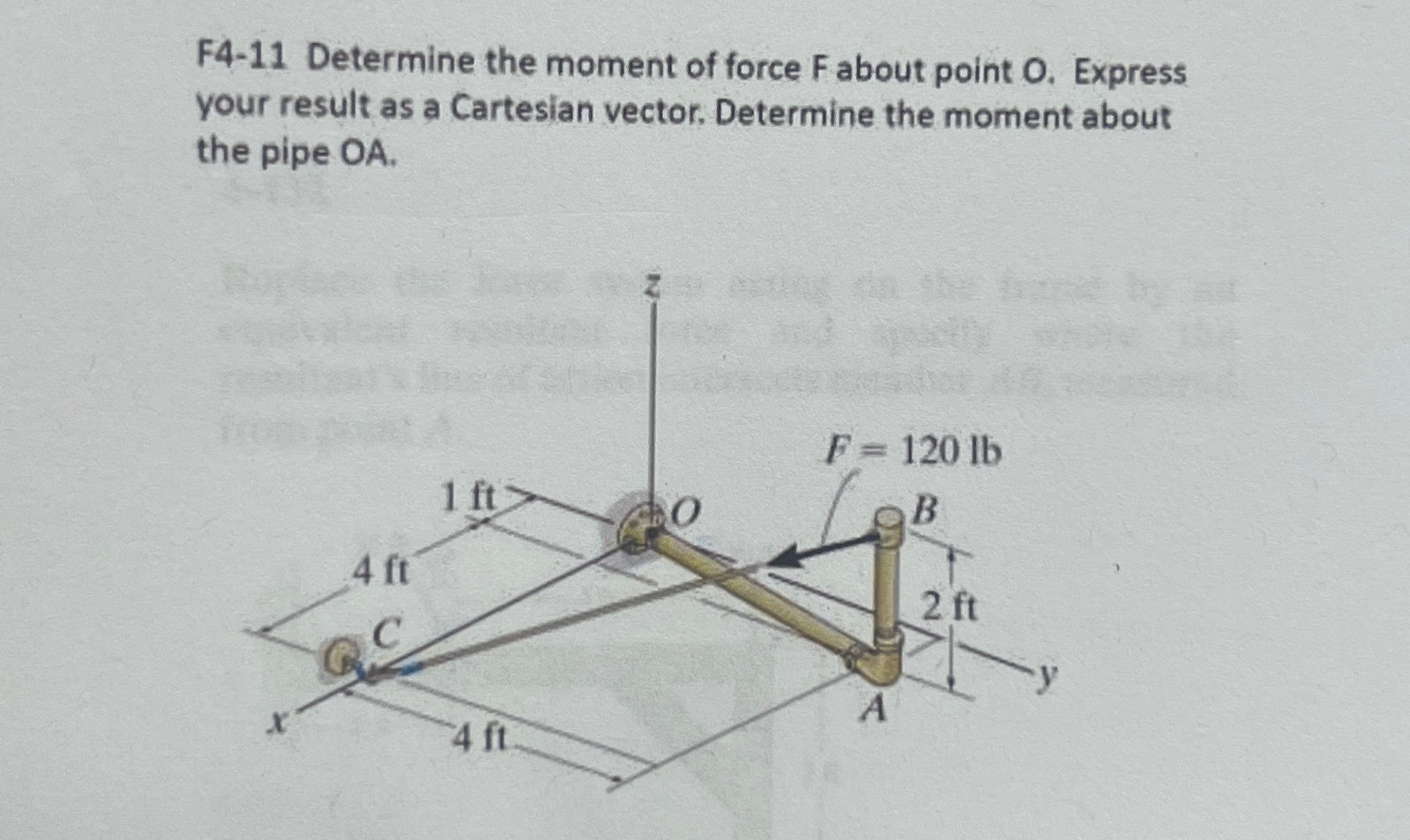 Solved F4-11 ﻿Determine the moment of force F ﻿about point | Chegg.com