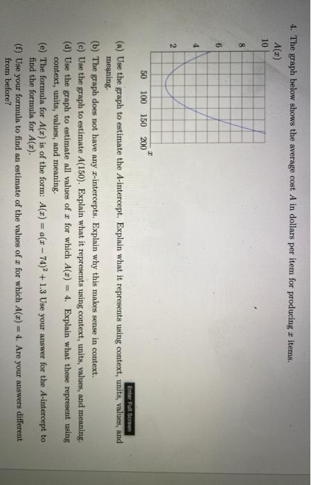 Solved 4 The Graph Below Shows The Average Cost A In Dol Chegg Com