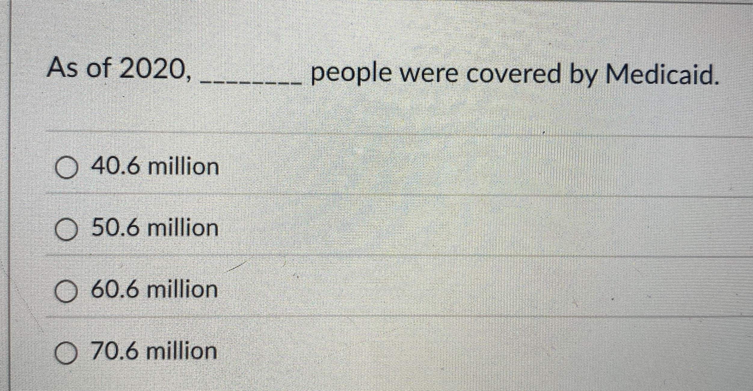 Solved As of 2020people were covered by Medicaid.40.6