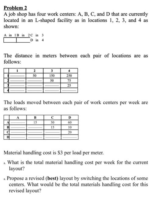 Solved Problem 2 A job shop has four work centers: A, B, C, | Chegg.com