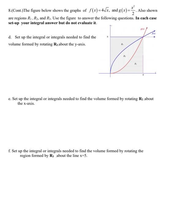 Solved 8.(Cont.) The figure below shows the graphs of | Chegg.com