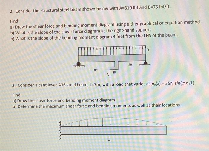 Solved 2. Consider The Structural Steel Beam Shown Below | Chegg.com