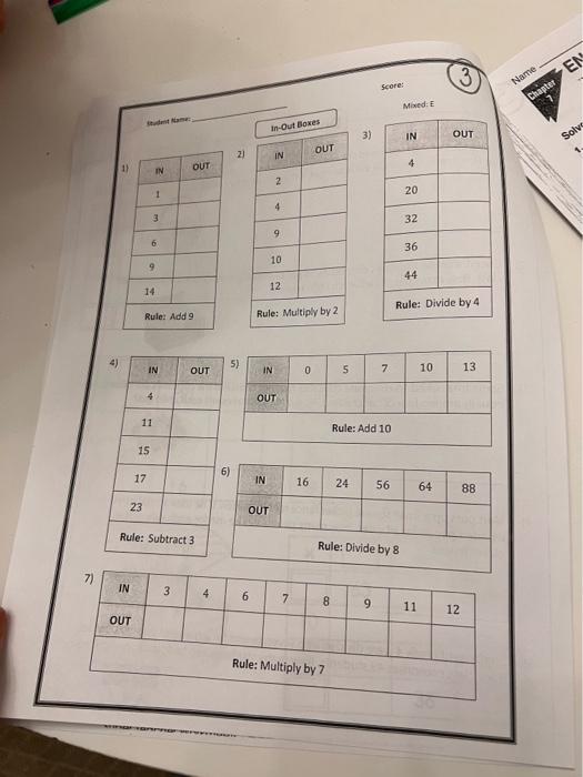 Solved we Name MixedUp Multiplication Tables Find the