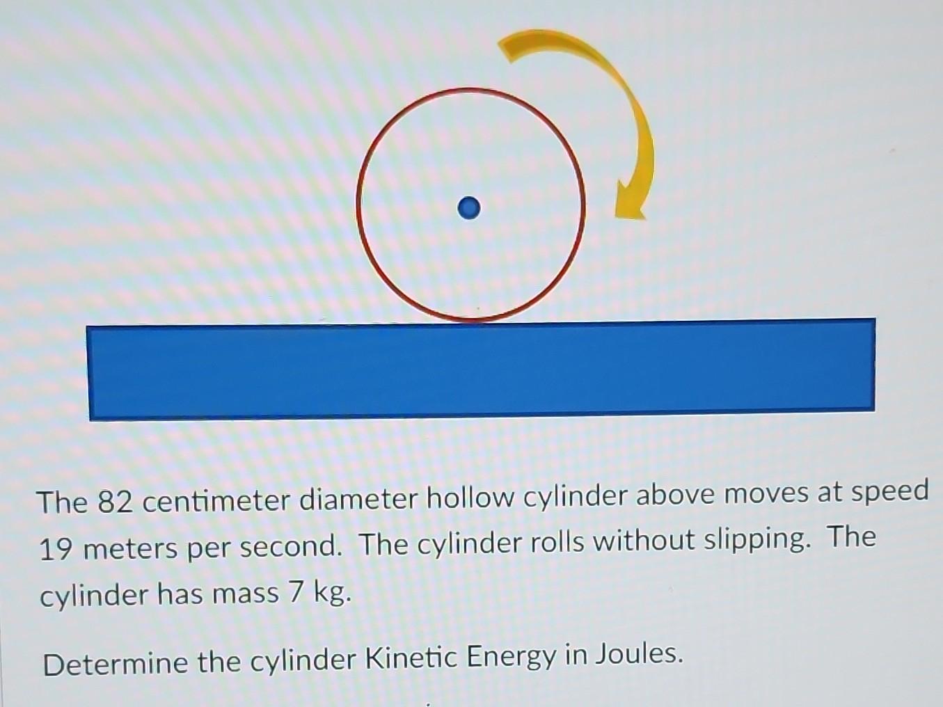 Solved The 82 centimeter diameter hollow cylinder above