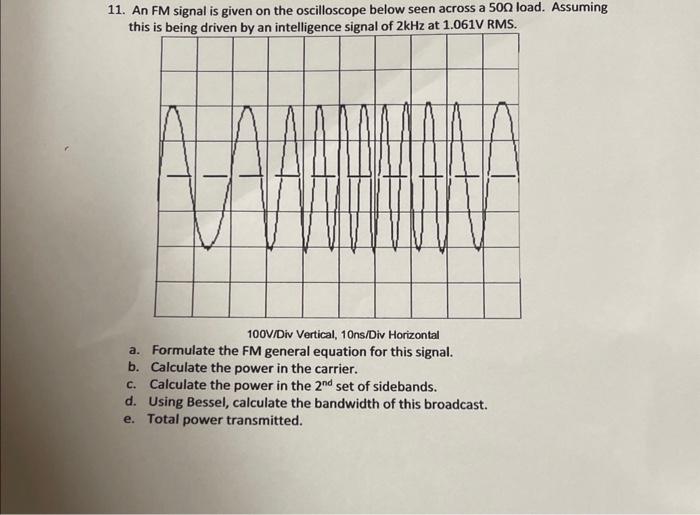 11. An FM signal is given on the oscilloscope below seen across a \( 50 \Omega \) load. Assuming this is being driven bv an i