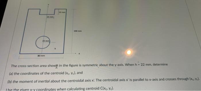 Solved The cross-section area shown in the figure is | Chegg.com
