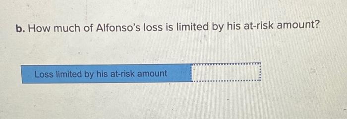 solved-alfonso-began-the-year-with-a-tax-basis-in-his-chegg