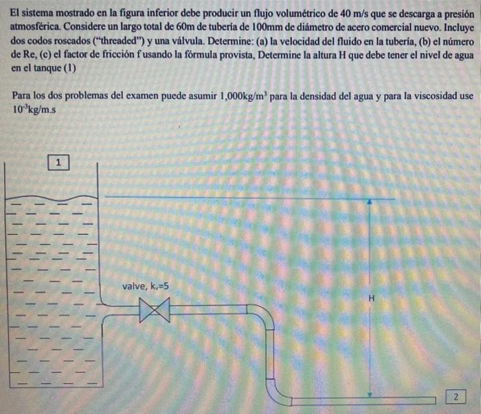 El sistema mostrado en la figura inferior debe producir un flujo volumétrico de 40 m/s que se descarga a presión atmosférica.