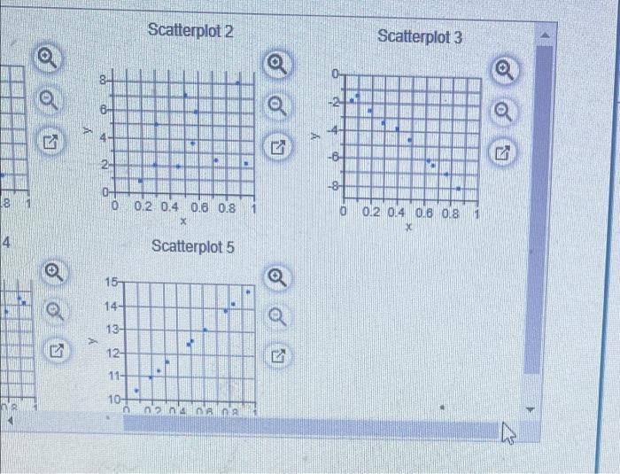 Solved Match these values of r with the accompanying | Chegg.com