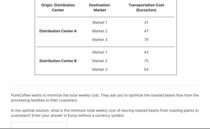 View of Espresso Coffee Beans Speciality Dark Roast 1KG - McGrocer