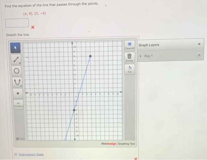 Solved Estimate the slope of the line. у 10 9 8 77 6 5 4 3 2 | Chegg.com