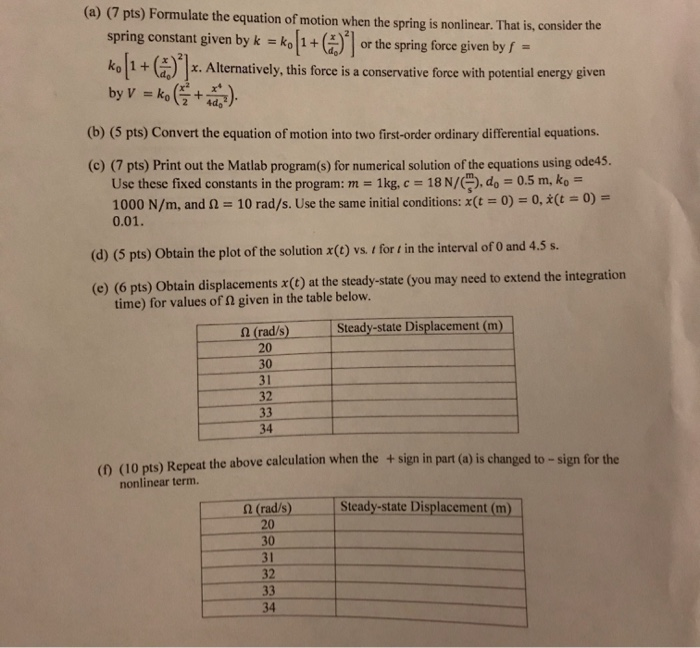 A 7 Pts Formulate The Equation Of Motion When Chegg Com