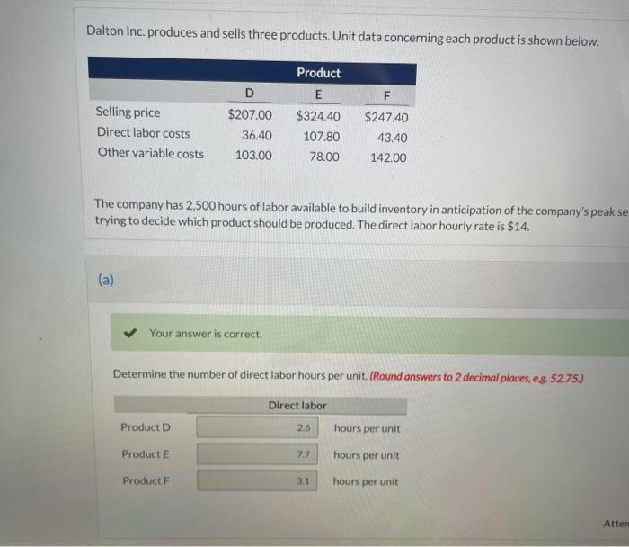 Solved Dalton Inc. produces and sells three products. Unit