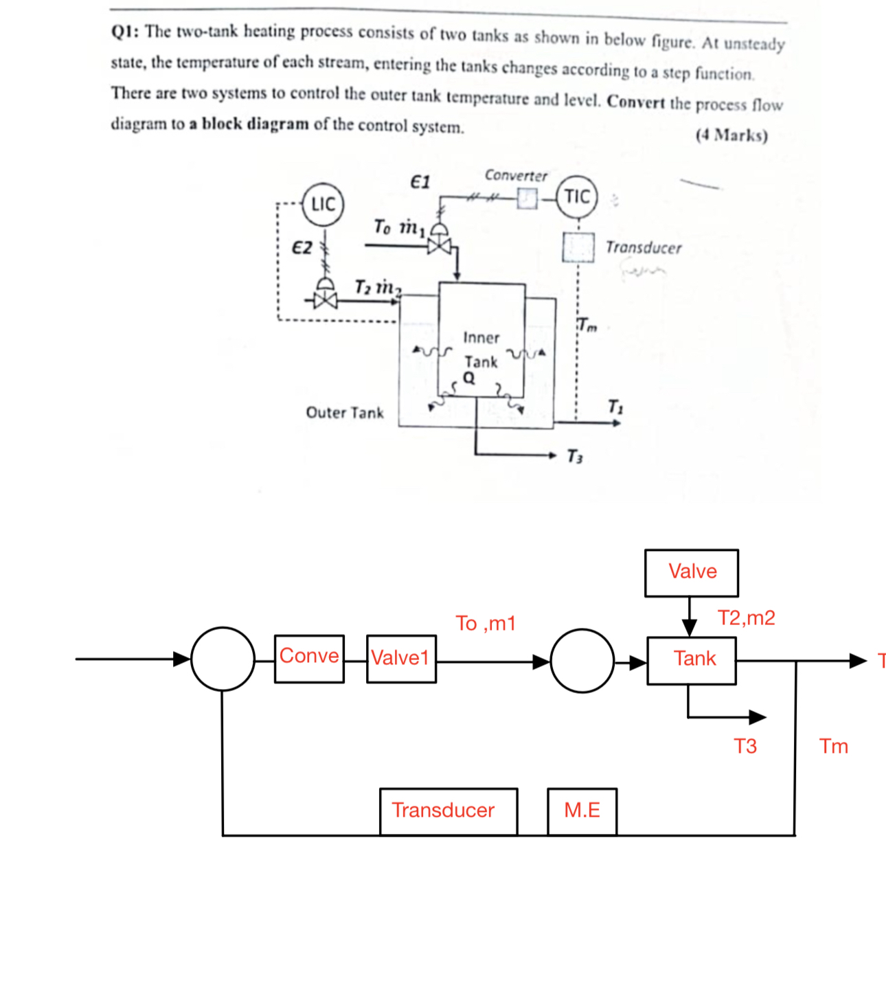 Solved Q1: The two-tank heating process consists of two | Chegg.com