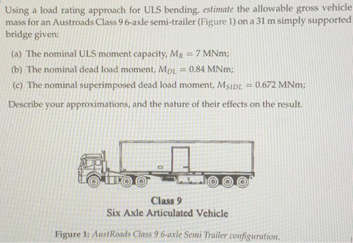 Solved Using a load rating approach for ULS bending, | Chegg.com