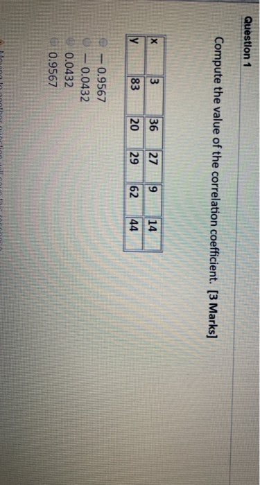 Solved Question 1 Compute the value of the correlation | Chegg.com