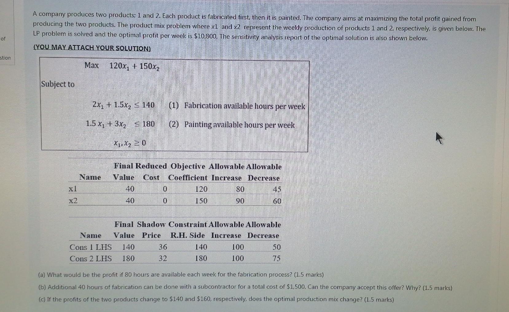Solved A company produces two products: 1 and 2. Each | Chegg.com