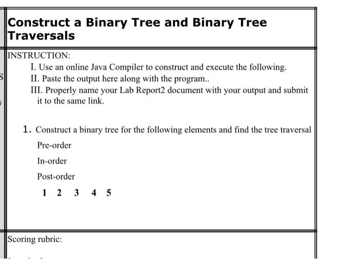 Solved Construct a Binary Tree and Binary Tree Traversals | Chegg.com