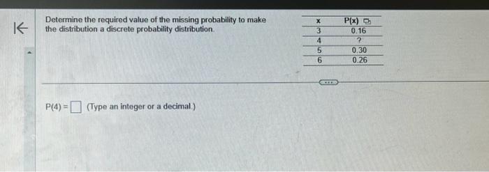 Solved Determine the required value of the missing | Chegg.com