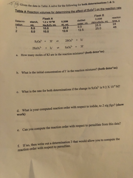 Solved 12. Given the data in Table A solve for the following | Chegg.com