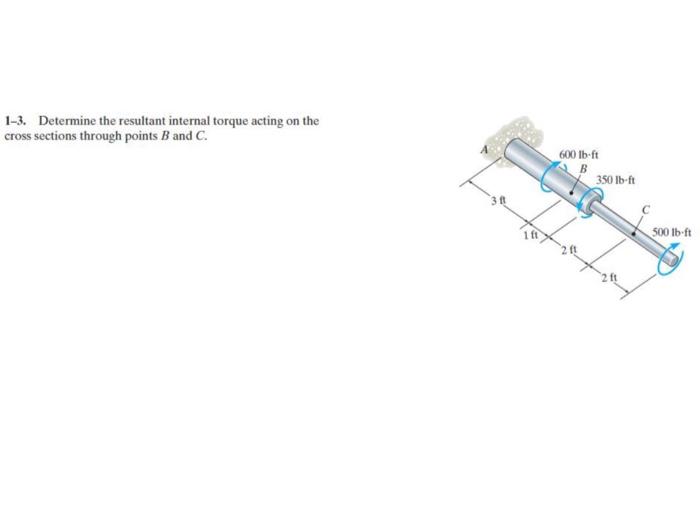 Solved 1-3. Determine the resultant internal torque acting | Chegg.com