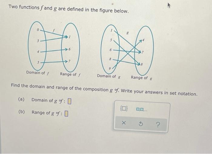 Solved Two functions f and g are defined in the figure | Chegg.com
