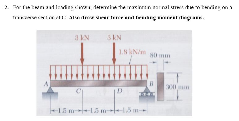 For the beam and loading shown, determine the maximum normal stress due to ...