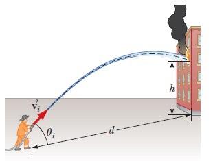 Solved A fireman d = 58.0 m away from a burning building | Chegg.com