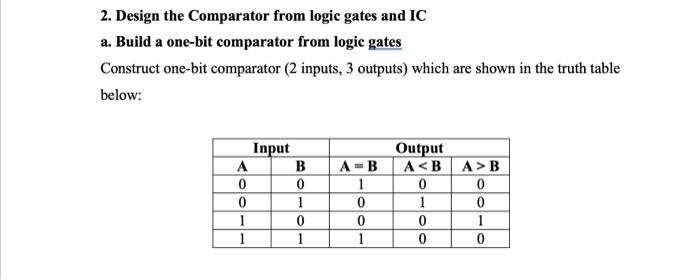 design a 3 bit comparator using logic gates