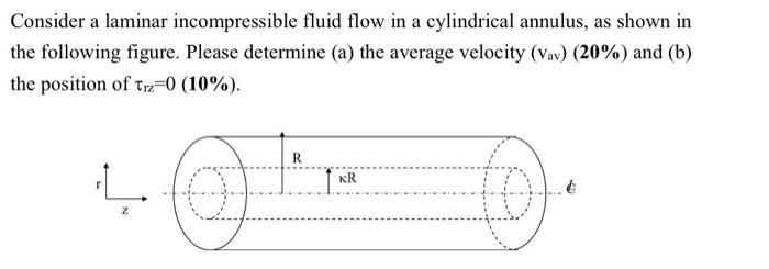 Solved Consider a laminar incompressible fluid flow in a | Chegg.com
