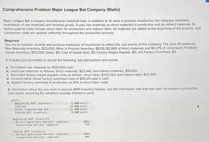 Solved Comprehensive Problem Major League Bat Company | Chegg.com