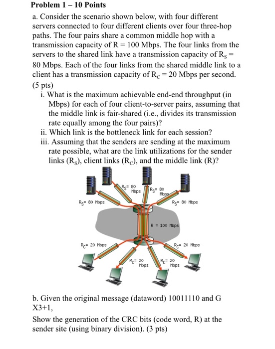 Solved Problem 1-10 Points A. Consider The Scenario Shown | Chegg.com