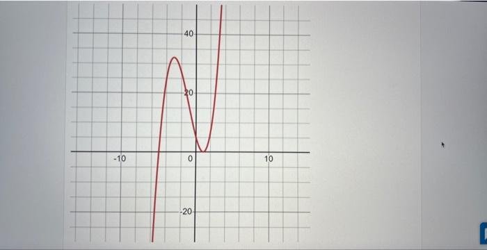 Solved B) Determine The Approximate Coordinates Of The | Chegg.com