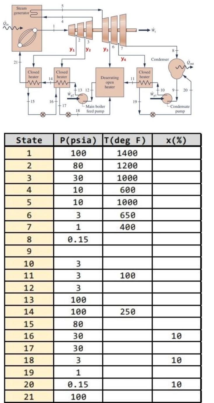 19+ Steam Enthalpy Calculator