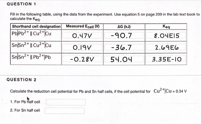 Solved QUESTION 1 Fill in the following table, using the | Chegg.com