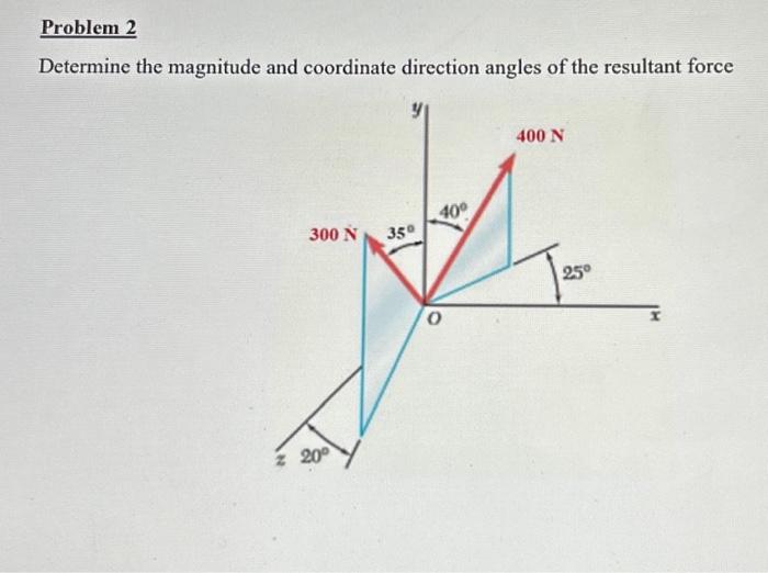 [solved] Determine The Magnitude And Coordinate Direction