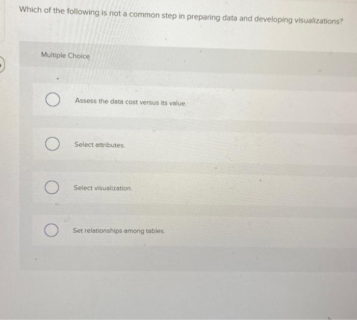 Solved Which of the following is not a common step in | Chegg.com