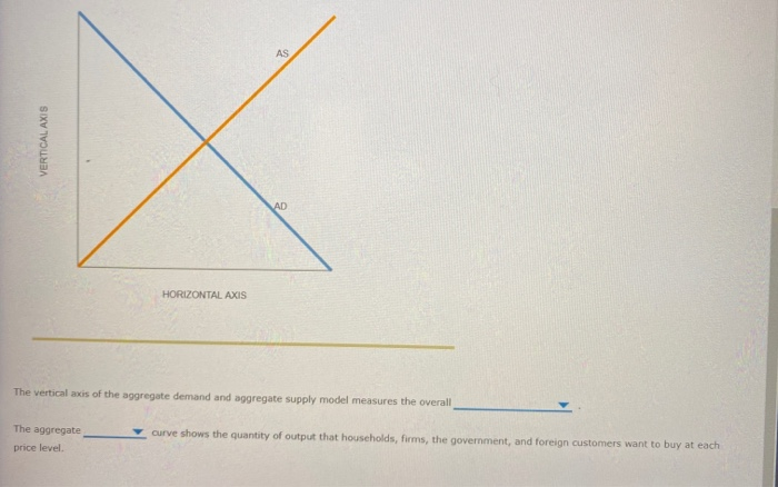 solved-2-explaining-short-run-economic-fluctuations-most-chegg