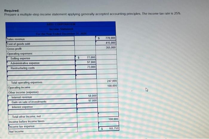Required:
Prepare a multiple-step income statement applying generally accepted accounting principles. The income tax rate is 