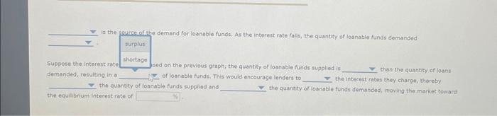 is the seurce of the demand for loanable funds. As the interest rate fals, the quantity of loanable funds demanded
Suppose th