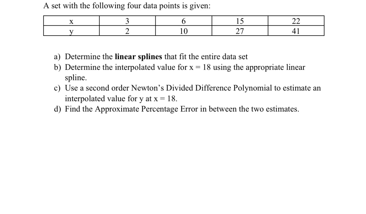 Solved a set with the following four data points is chegg