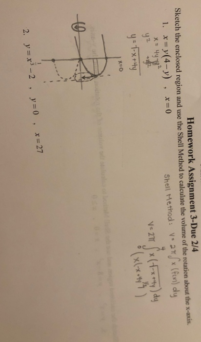 Solved Homework Assignment 3-Due 2/4 Sketch the enclosed | Chegg.com