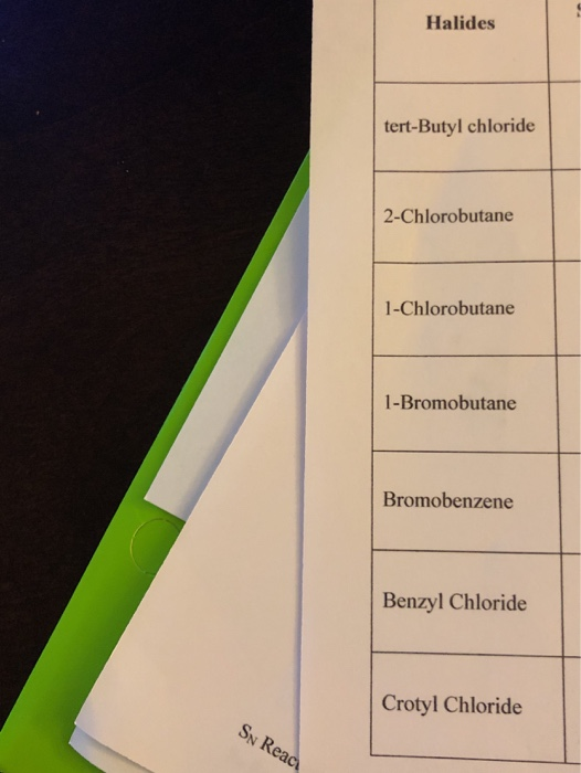 Solved Halides Tert Butyl Chloride Chlorobutane Chegg Com